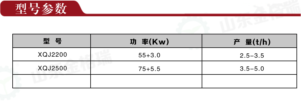 旋切機型號參數